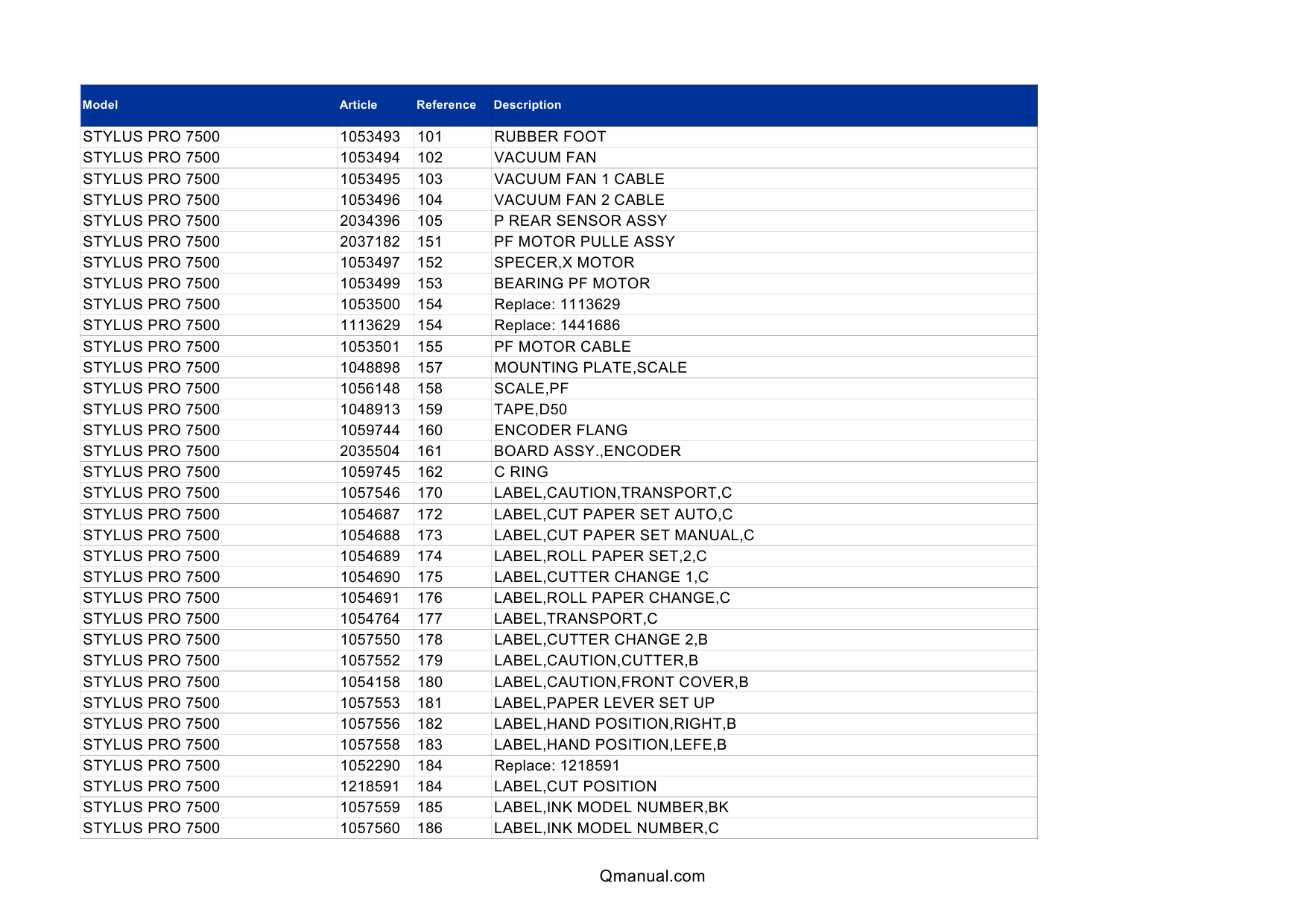 EPSON StylusPro 7500 Parts Manual-2